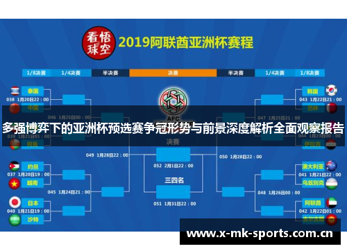 多强博弈下的亚洲杯预选赛争冠形势与前景深度解析全面观察报告